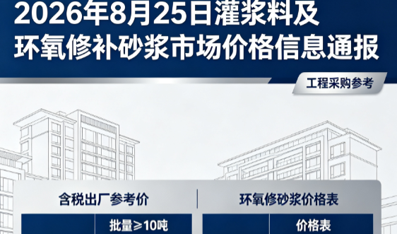 宝鸡2026年8月25日灌浆料及环氧修补砂浆市场价格信息通报